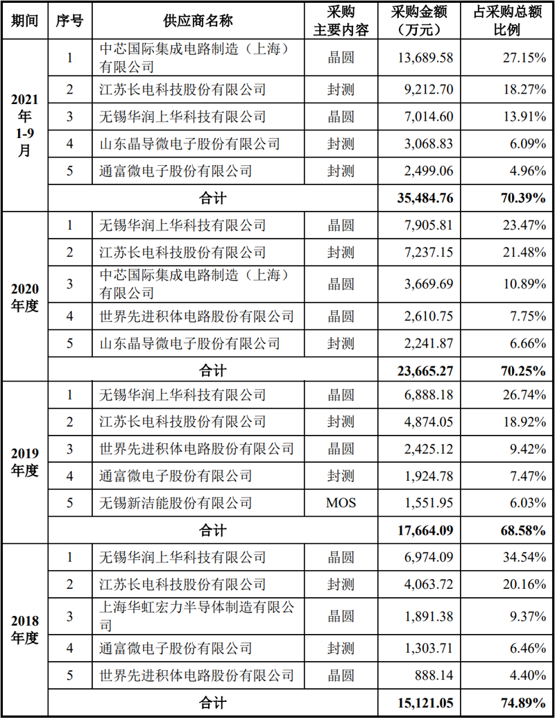 科技新风:苏州电子科技公司的崛起与成长