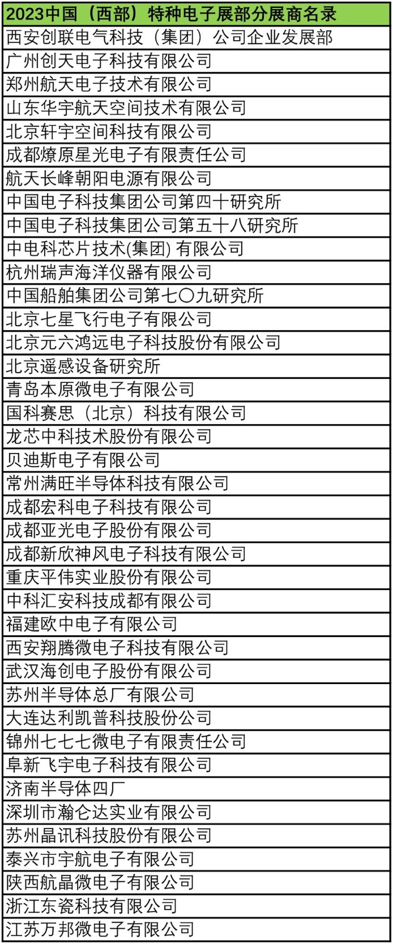电子科技行业的苏州新风向——创新与未来的交汇点